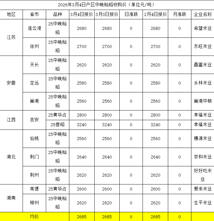 1772778279185712.png image.png