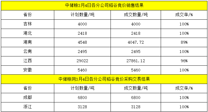 1772778488126770.png image.png